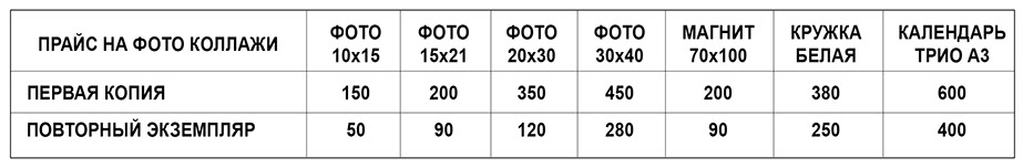 Стоимость съемки в детском саду, Выборг, Спб